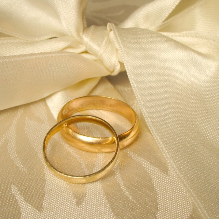 Mách Bạn Phương Pháp Đo Size Nhẫn Cưới Và Đính Hôn               