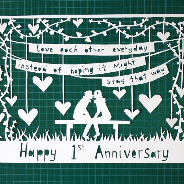 Ý Nghĩa Lễ Kỷ Niệm 1 Năm Đến 15 Năm Sau Ngày Cưới                